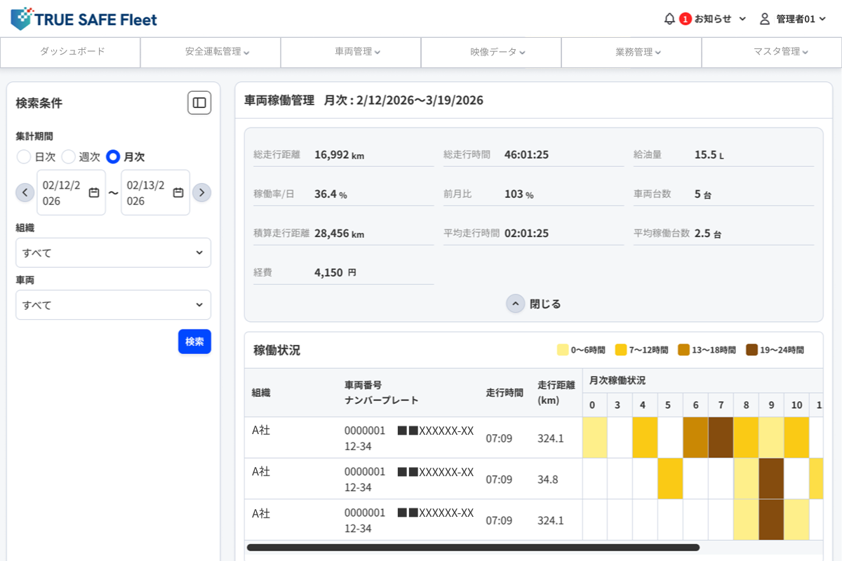 車両稼働管理画面
